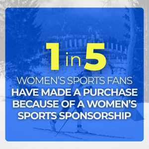 Women's Sports Report Stat