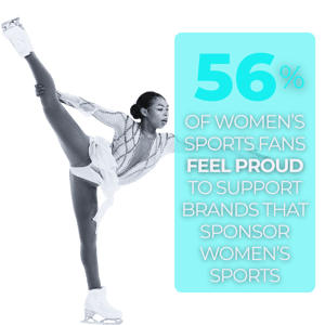 Women's Sports Report Stat