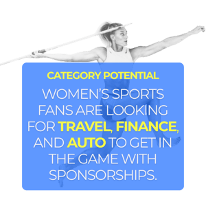 Women's Sports Report Stat