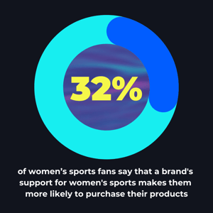 SVMK Square Graphics (Stats, iPad mockup, headshot) (1)-1